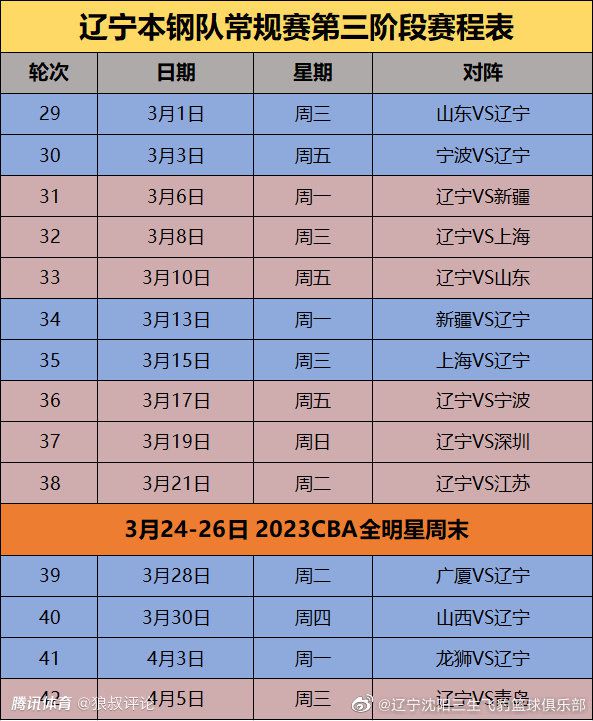 据意大利天空体育报道，德弗赖准备在对阵莱切的比赛中复出。